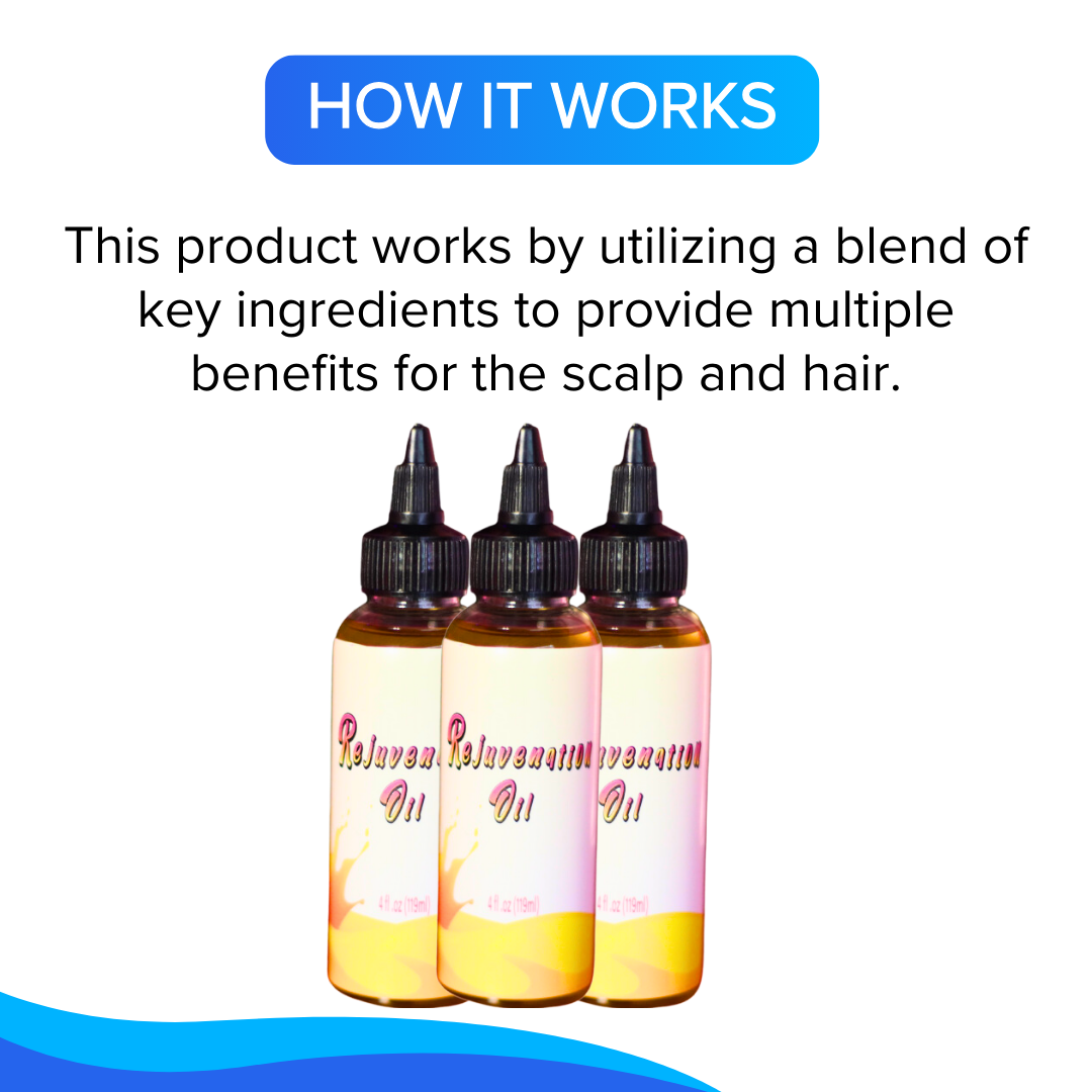 Rejuvenation Trio