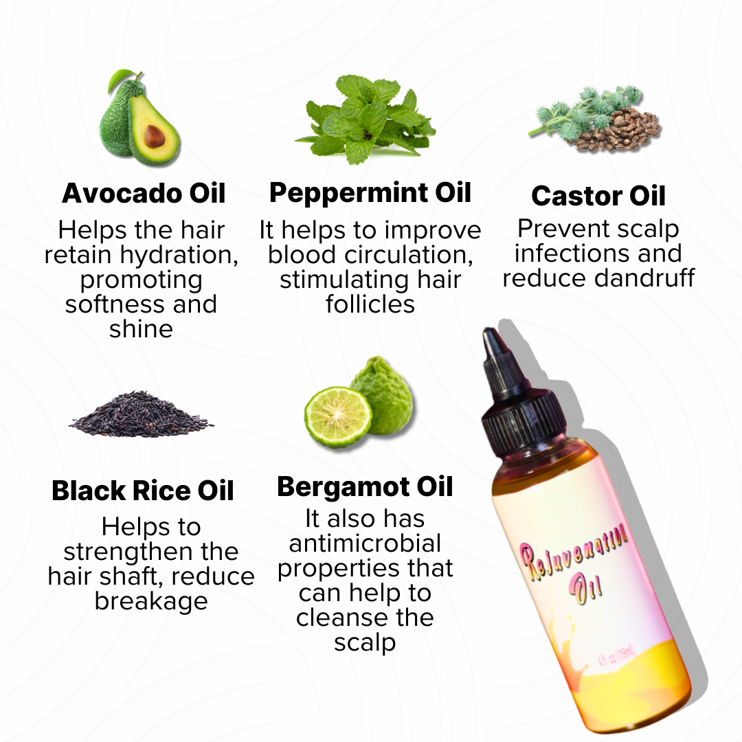 Rejuvenation Oil