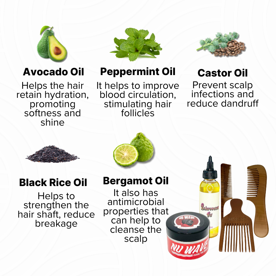 Beard Essentials