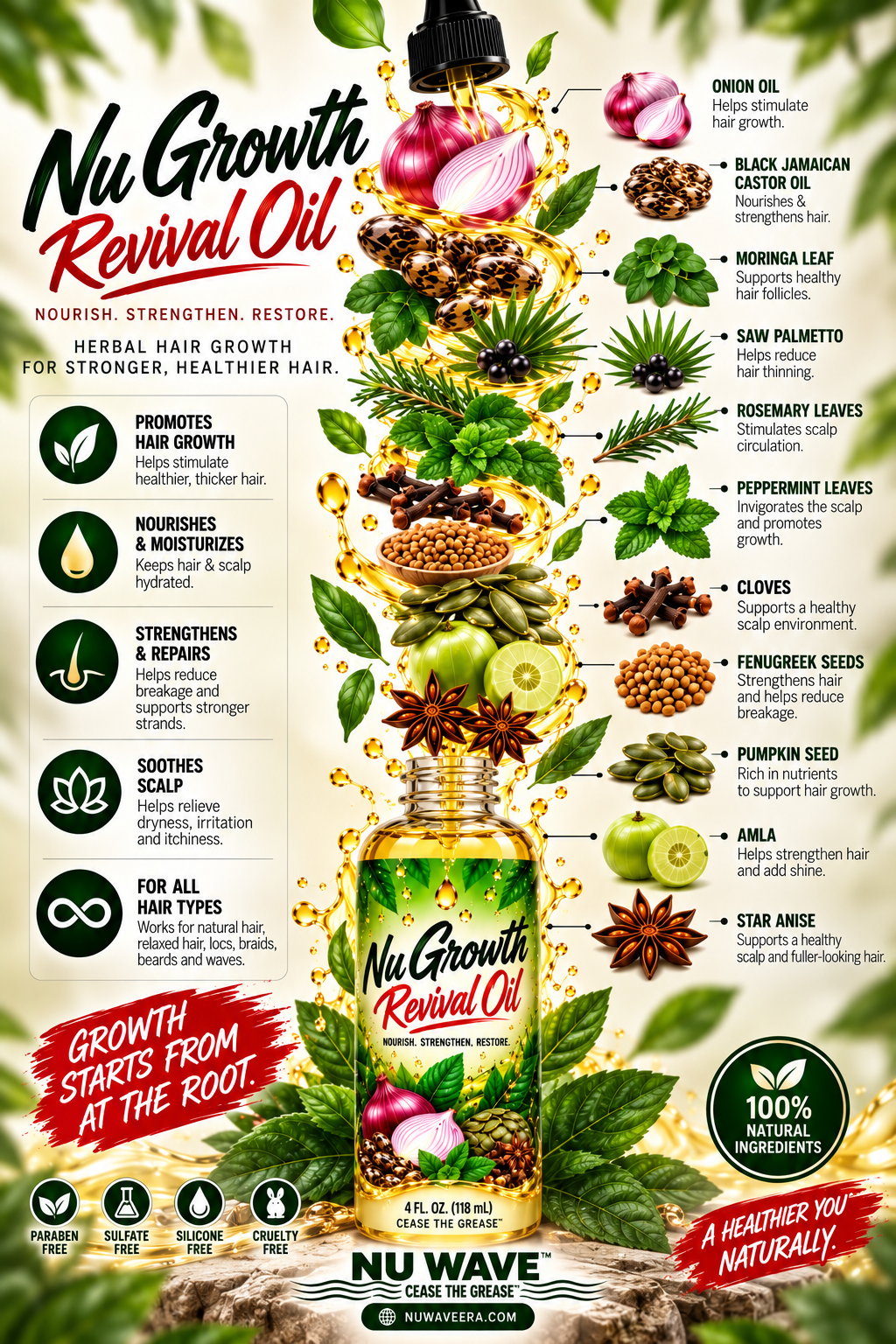 Revival Oil