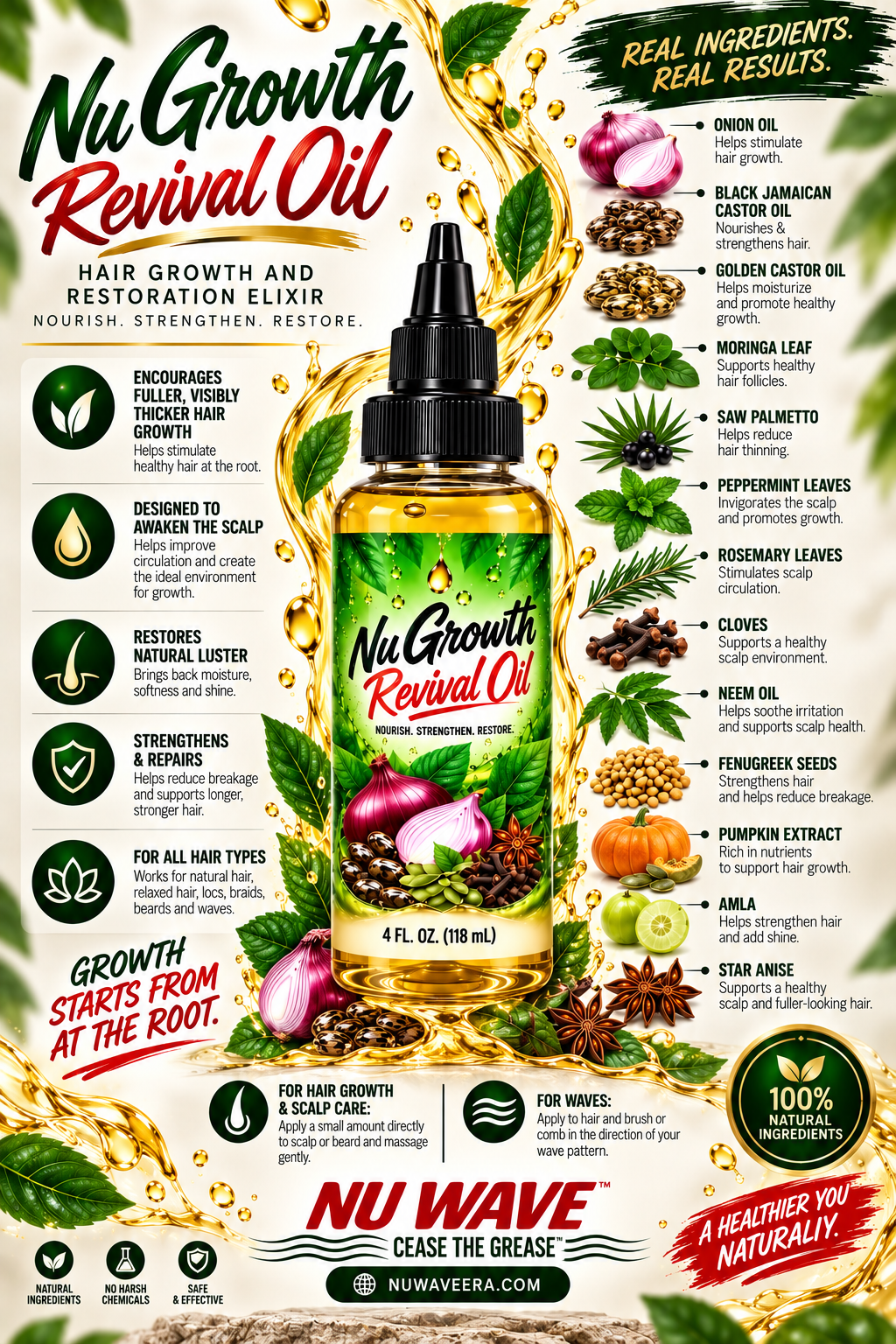 Revival Oil